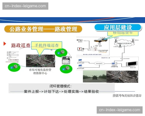 运营平台由粗放式管理转向数据驱动 强化了投入产出比的可视化